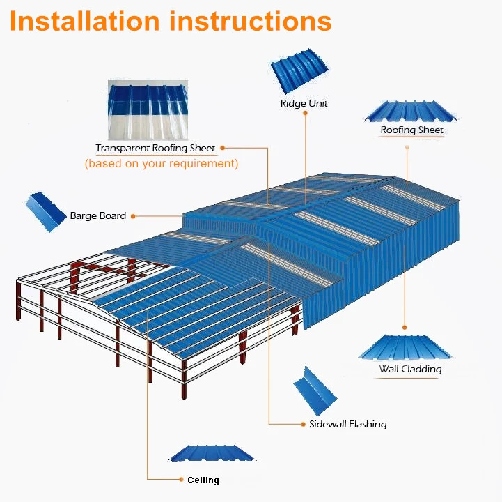 PVC/UPVC Plastic corrugated Roofing/Roof tile/Sheets for farms 10