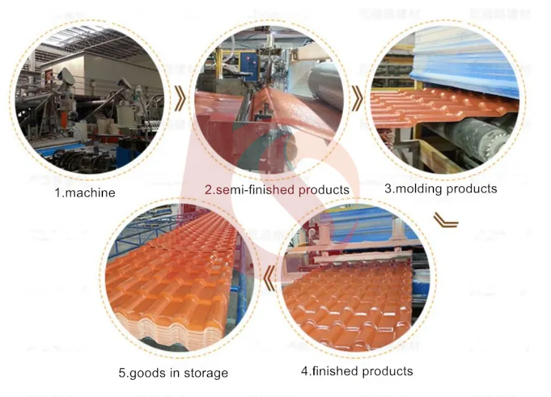 Durable and Stylish Spanish PVC Roof Tile The Perfect Roofing Solution 6