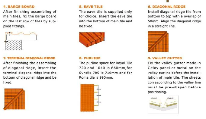 Durable and Stylish Spanish PVC Roof Tile The Perfect Roofing Solution 9