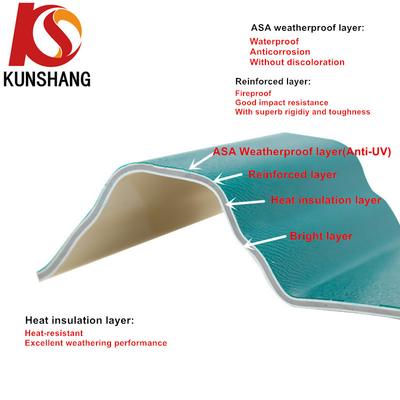 pvc roofing sheets T1360 for Mexico