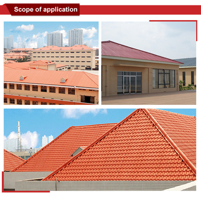 Heat Insulated UV Resistance ASA Coated Spanish PVC Roofing Tile
