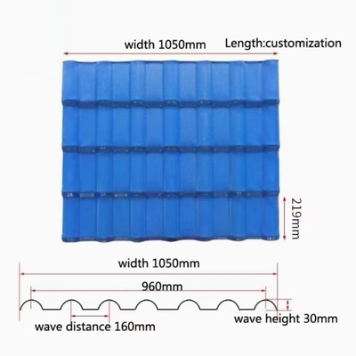 Customizable Lightweight Spanish Roof Tile Corrugated ASA Synthetic Resin Easy Assembly White Bottom for Houses and Buildings
